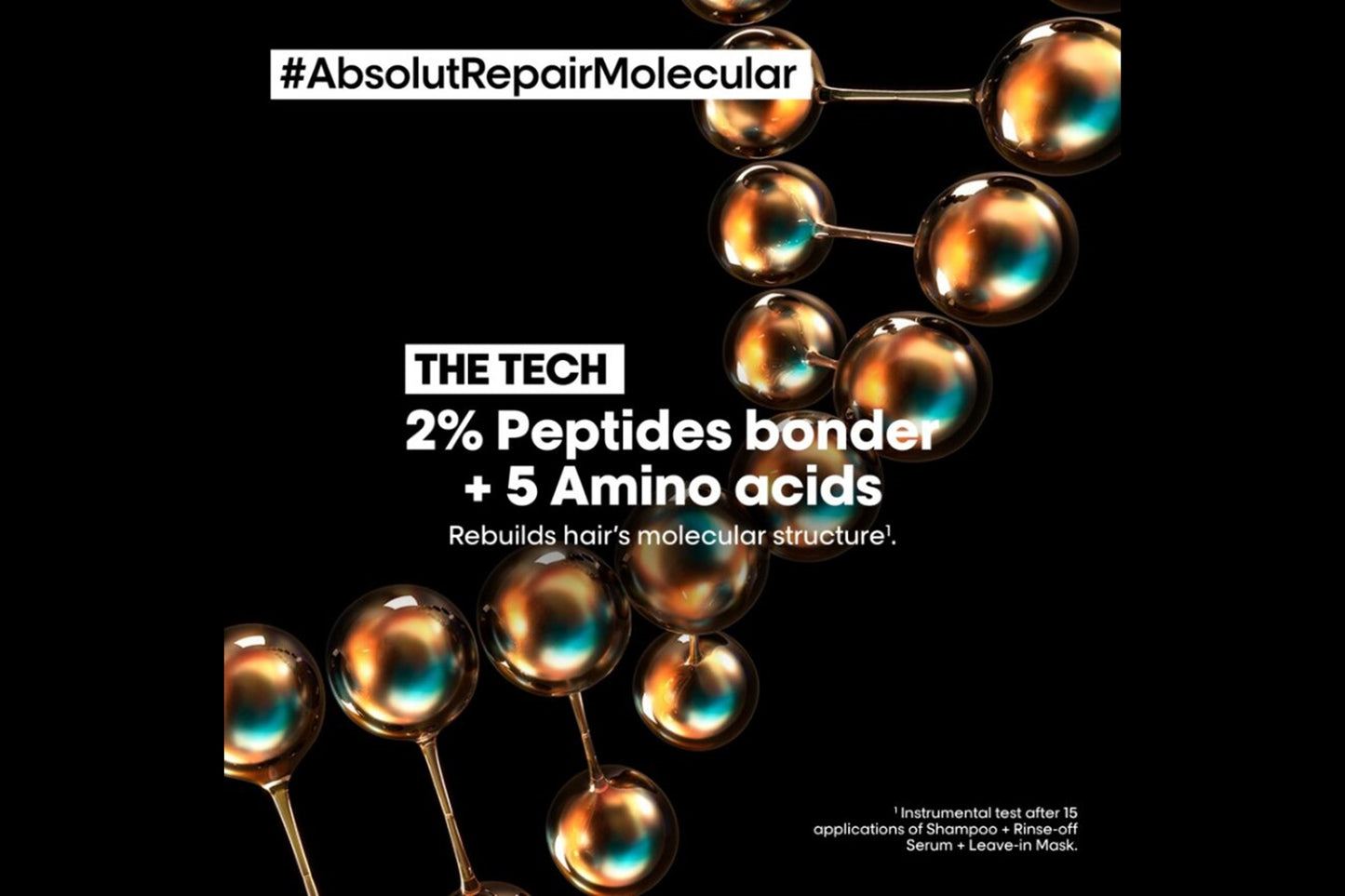 L'Oreal Absolut Repair Molecular tech information.