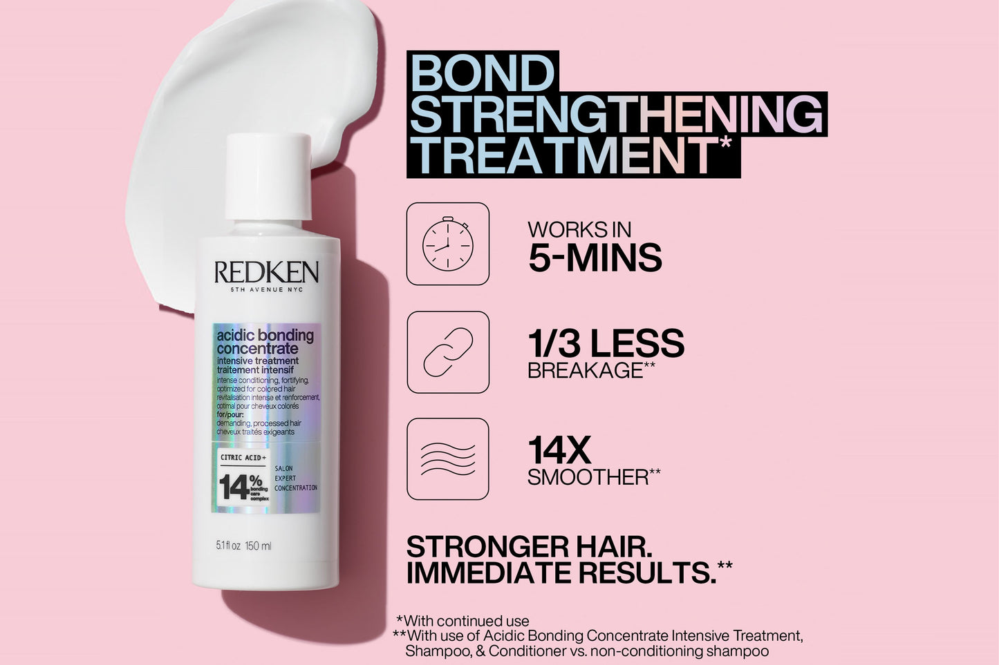 Redken acidic bonding concentrate intensive treatment