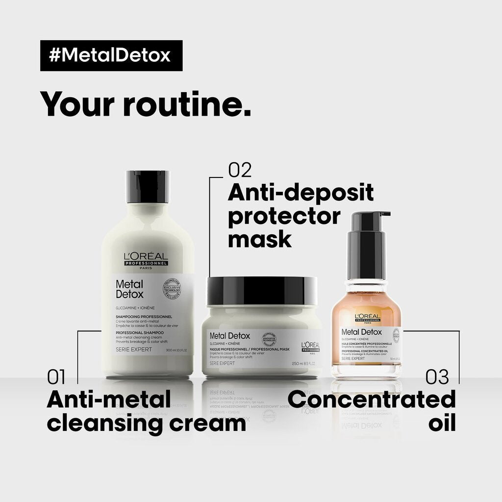 L'Oreal Metal Detox products