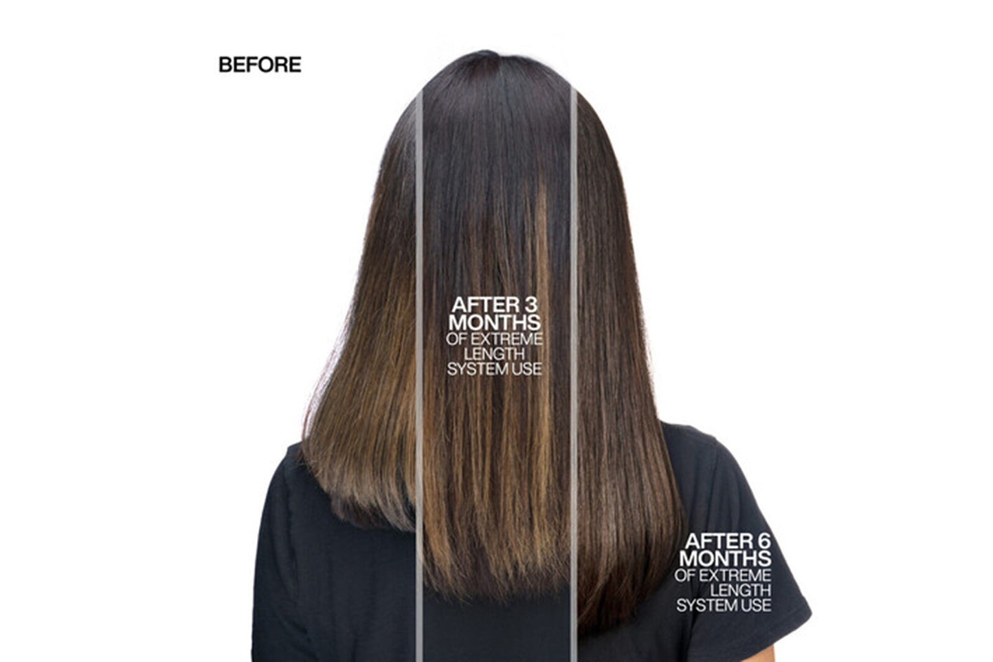Redken extreme length with biotin before and after 3month and 6 months use of the range
