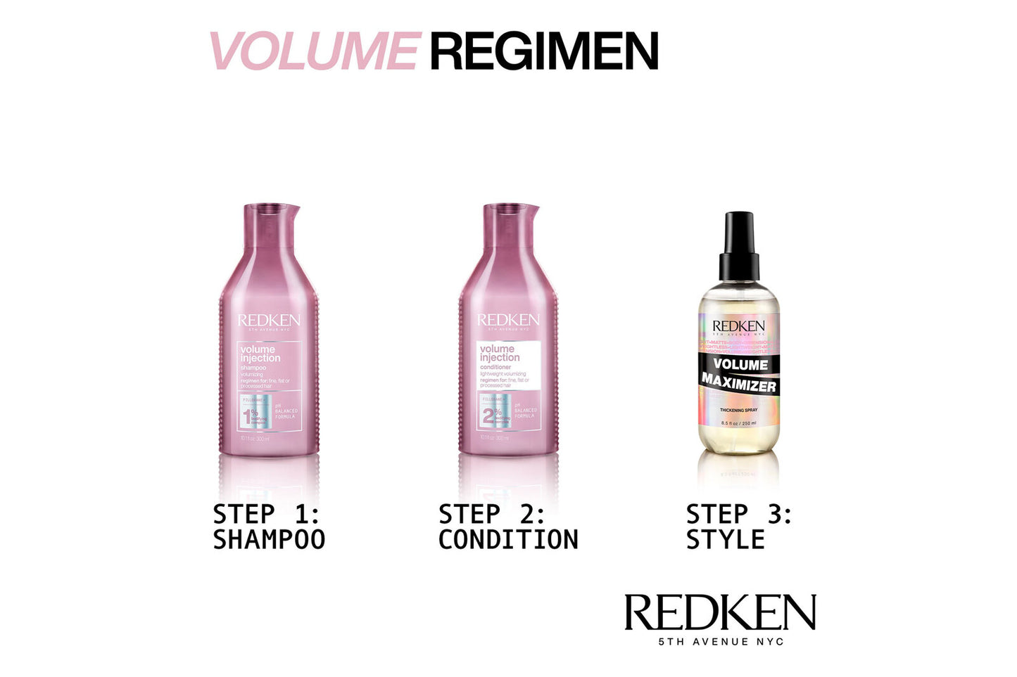 Redken Volume Regimen hair care products with step-by-step instructions on a white background.