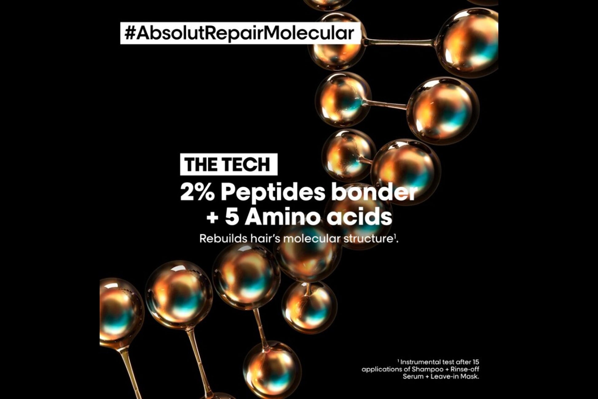 L'Oreal Absolut Repair Molecular tech information.