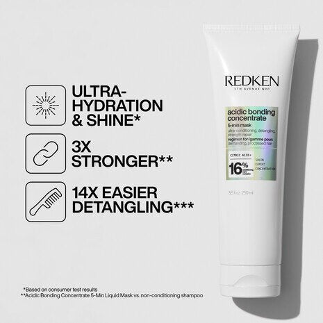 Redken Acidic bonding 5 miniute treatment