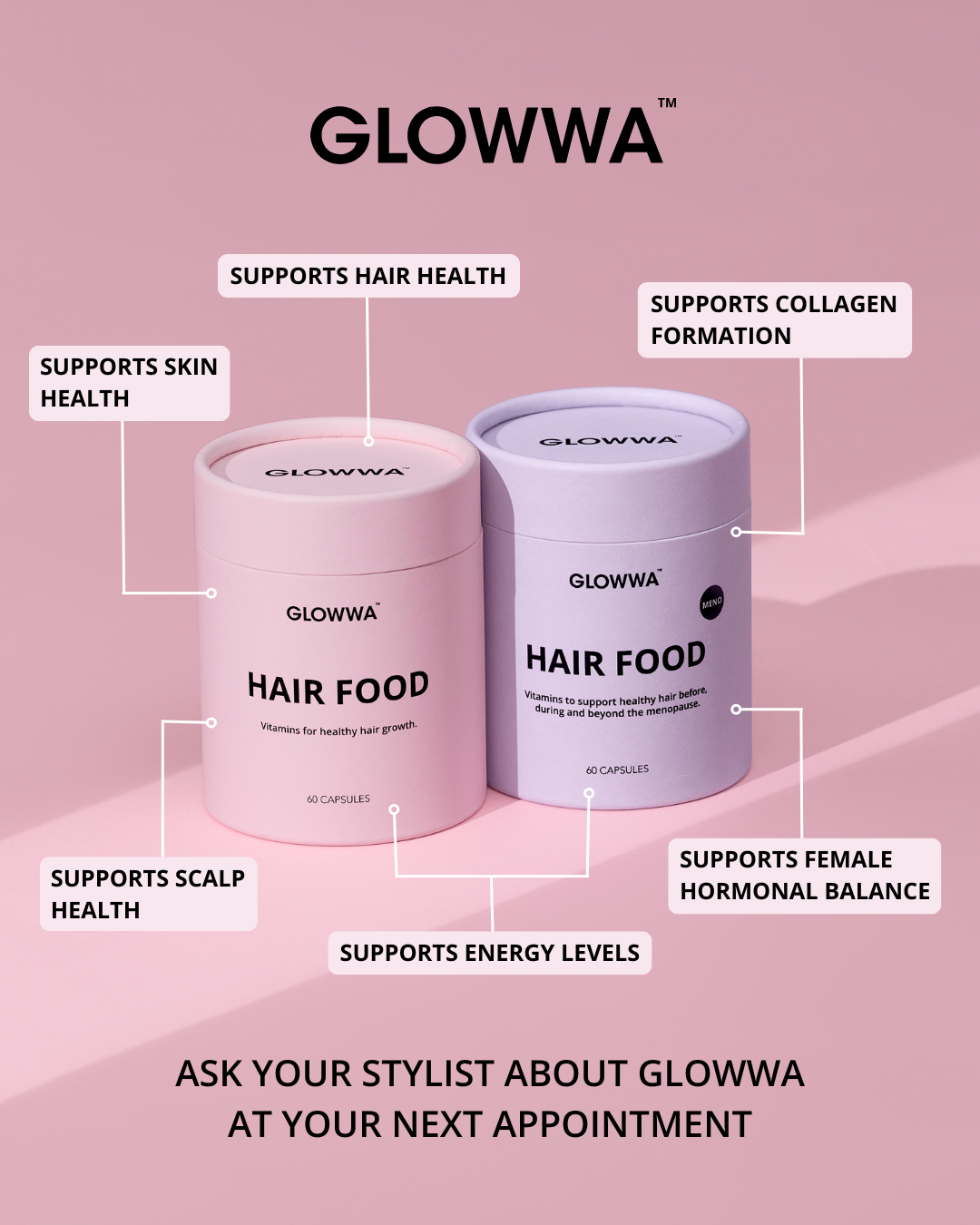 GLOWWA Hair Food Original – 60 Capsules