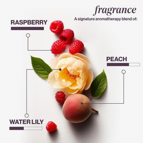 Pureology strength cure fragrance