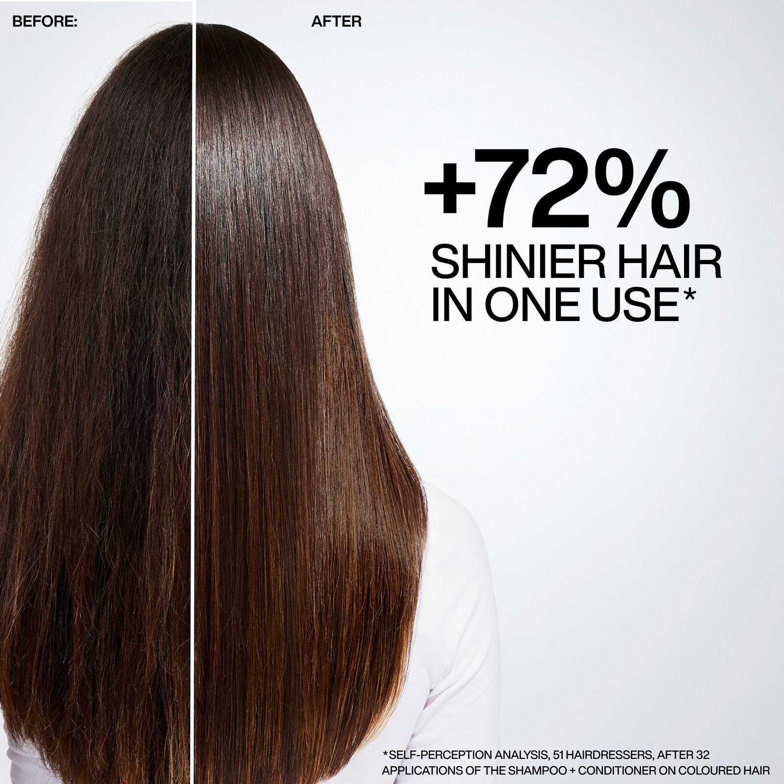 Redken acidic colour gloss before and after image